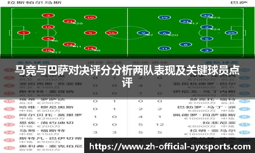 马竞与巴萨对决评分分析两队表现及关键球员点评