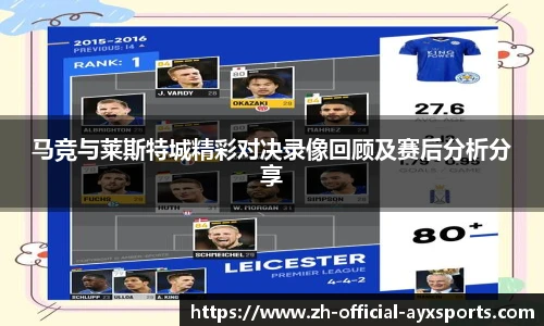 马竞与莱斯特城精彩对决录像回顾及赛后分析分享